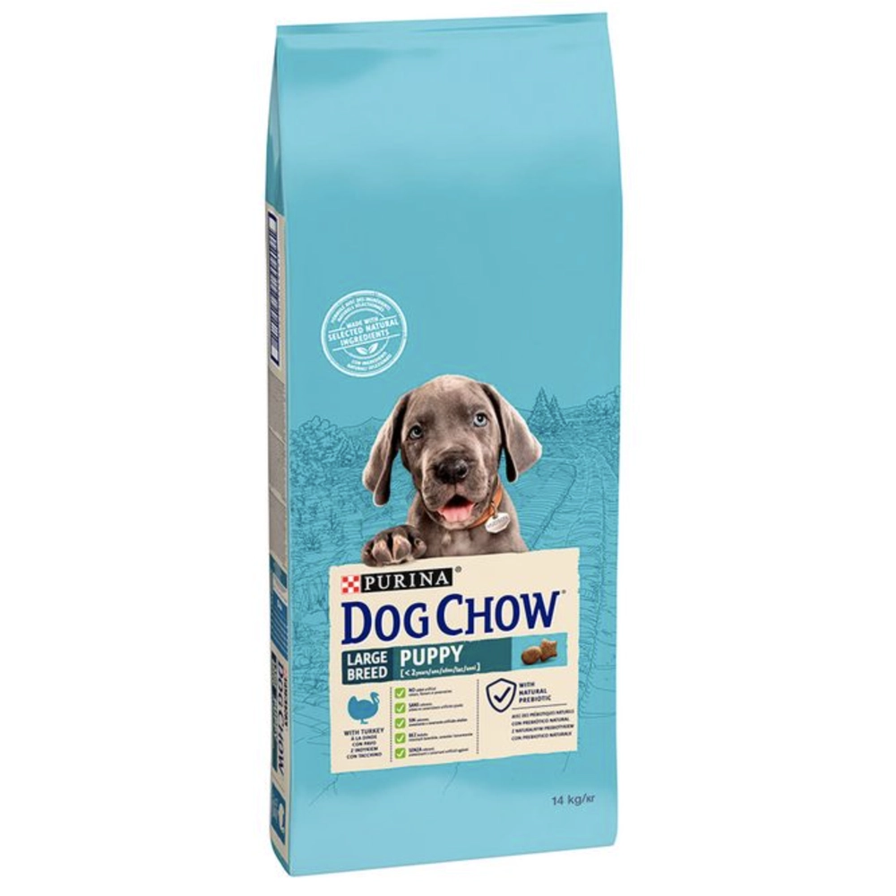 DOG CHOW Puppy Large Breed з індичкою 