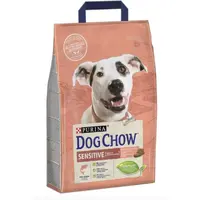 DOG CHOW Sensetive з лососем