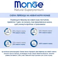 Monge Kitten Курица с рисом  - фото 4