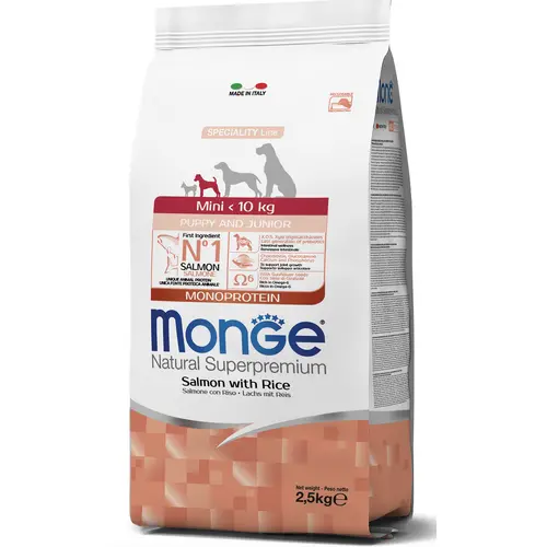 Monge All Breeds Mini Puppy & Junior Лосось з рисом