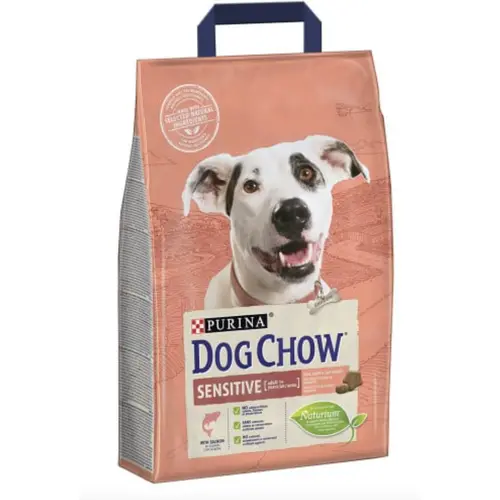 DOG CHOW Sensetive з лососем