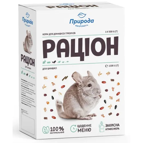 Природа Раціон для шиншил