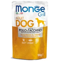 Monge Dog Wet Grill з куркою та індичкою