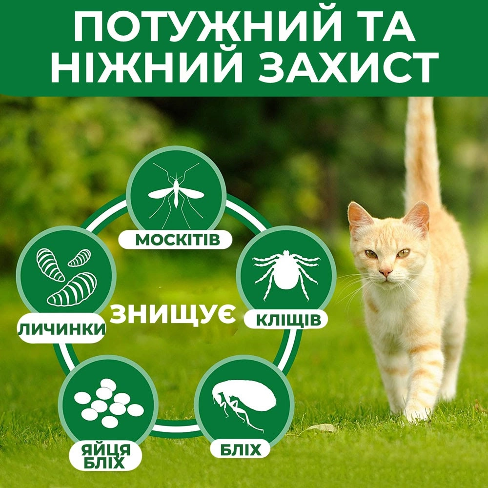 Vet's Best Flea & Tick Home Spray For Cats  - фото 2