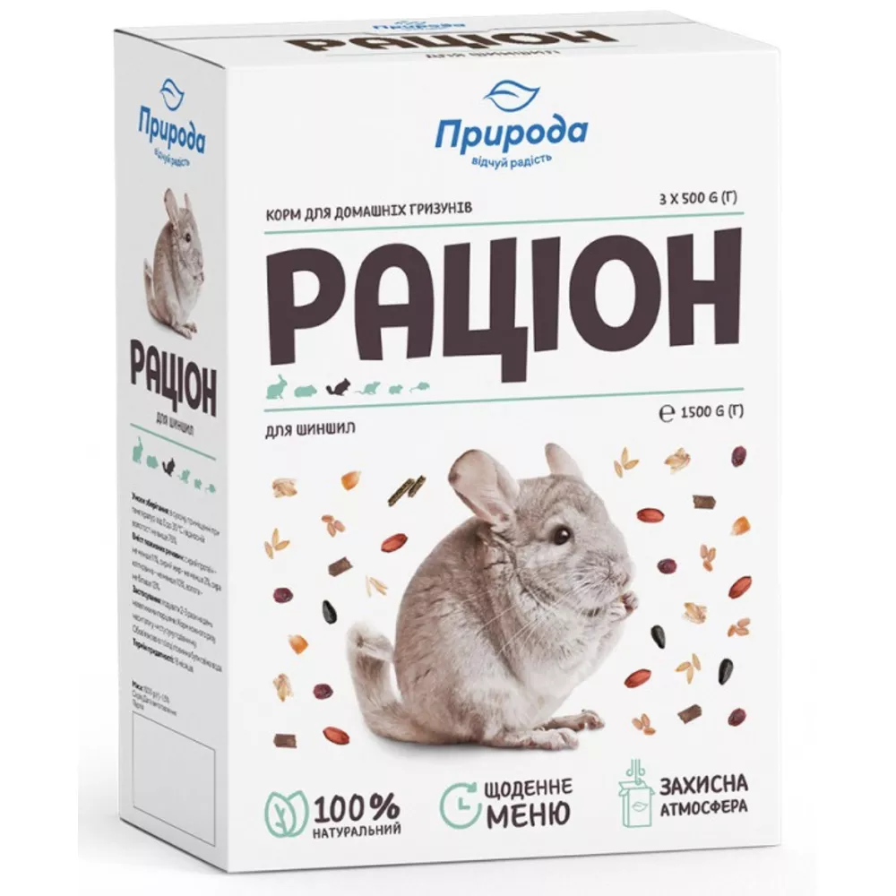 Природа Раціон для шиншил 