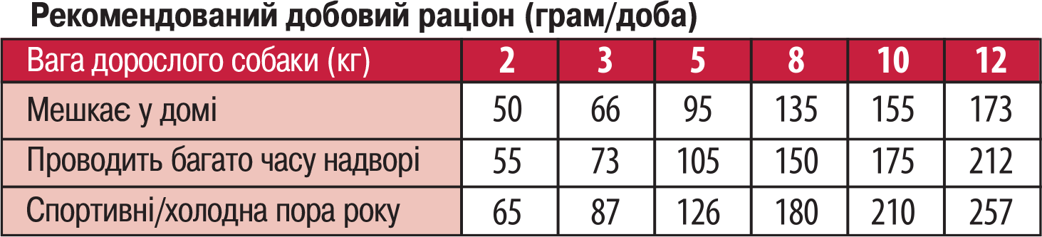 монж